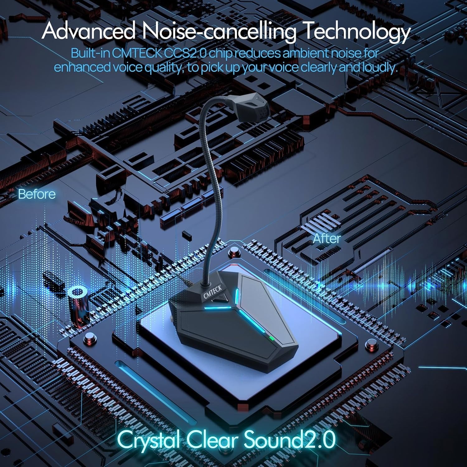 USB Desktop Microphone with Mute Button for Gaming, Podcasting & Streaming