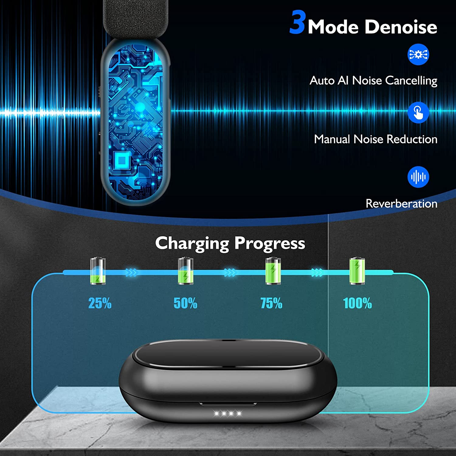 2 Pack Wireless Lavalier Microphone for Iphone Ipad with Charging Case – Ecomxia