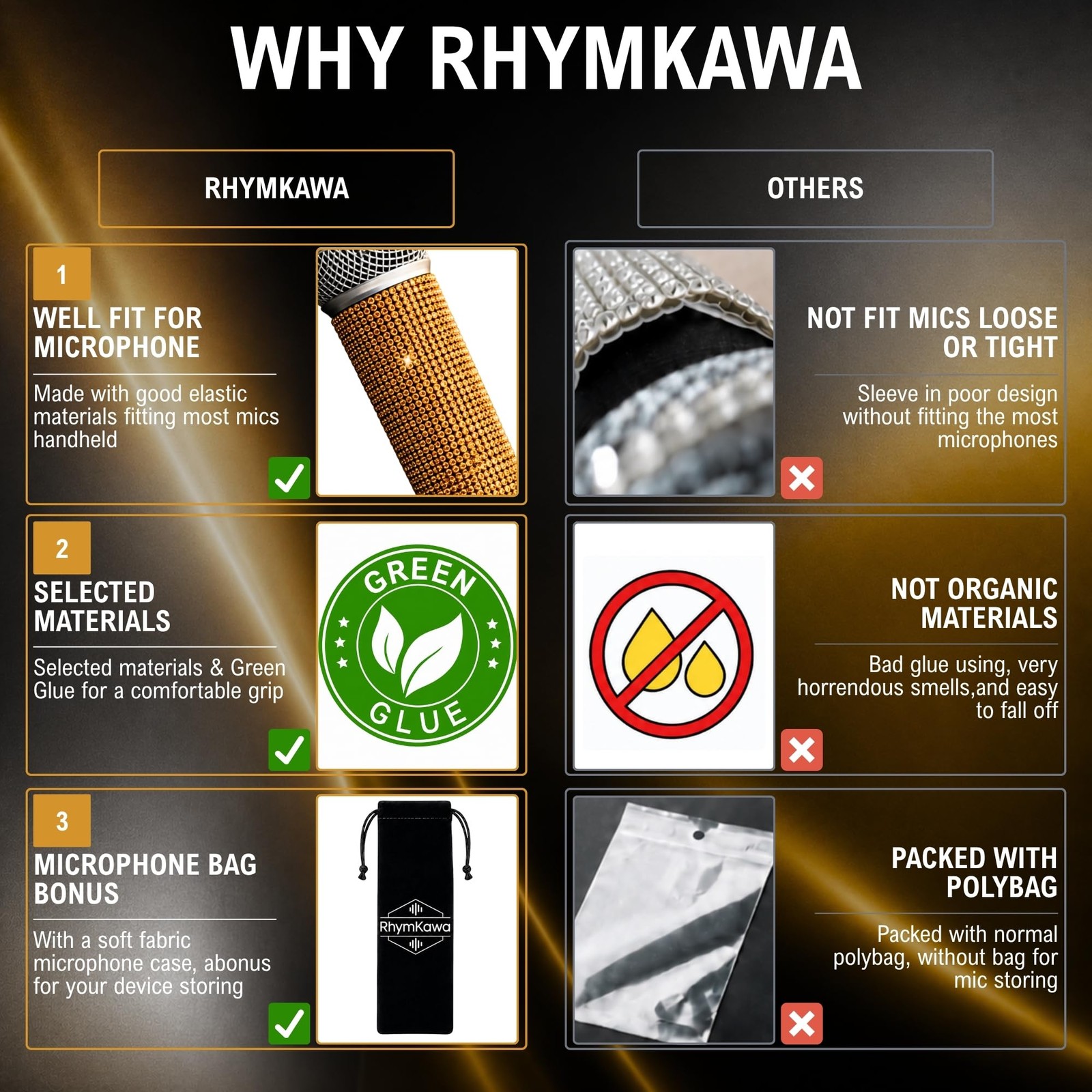 RhymKawa Gold Gradient Mic Cover for Wireless Microphone Sparkly | Gradient D…