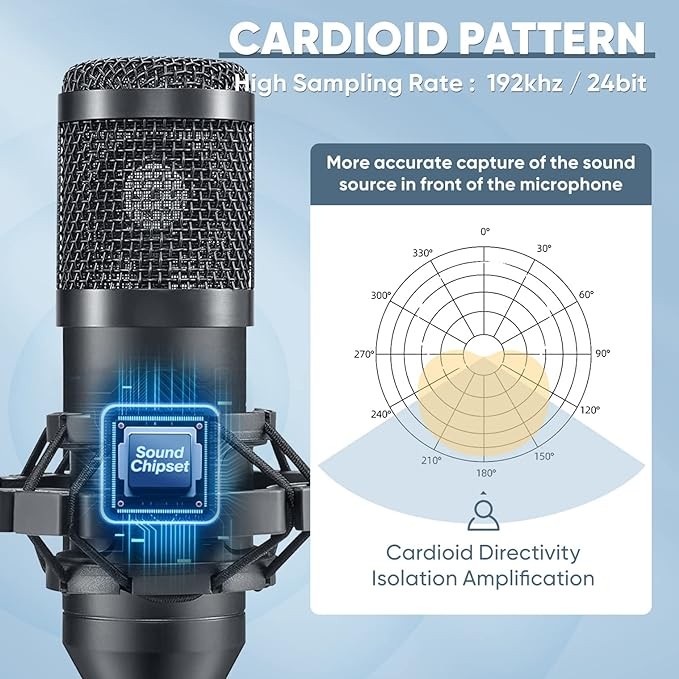 PIOLUNTH USB Microphone Plug & Play 192kHz/24bit Condenser Studio Mic Kit BLACK