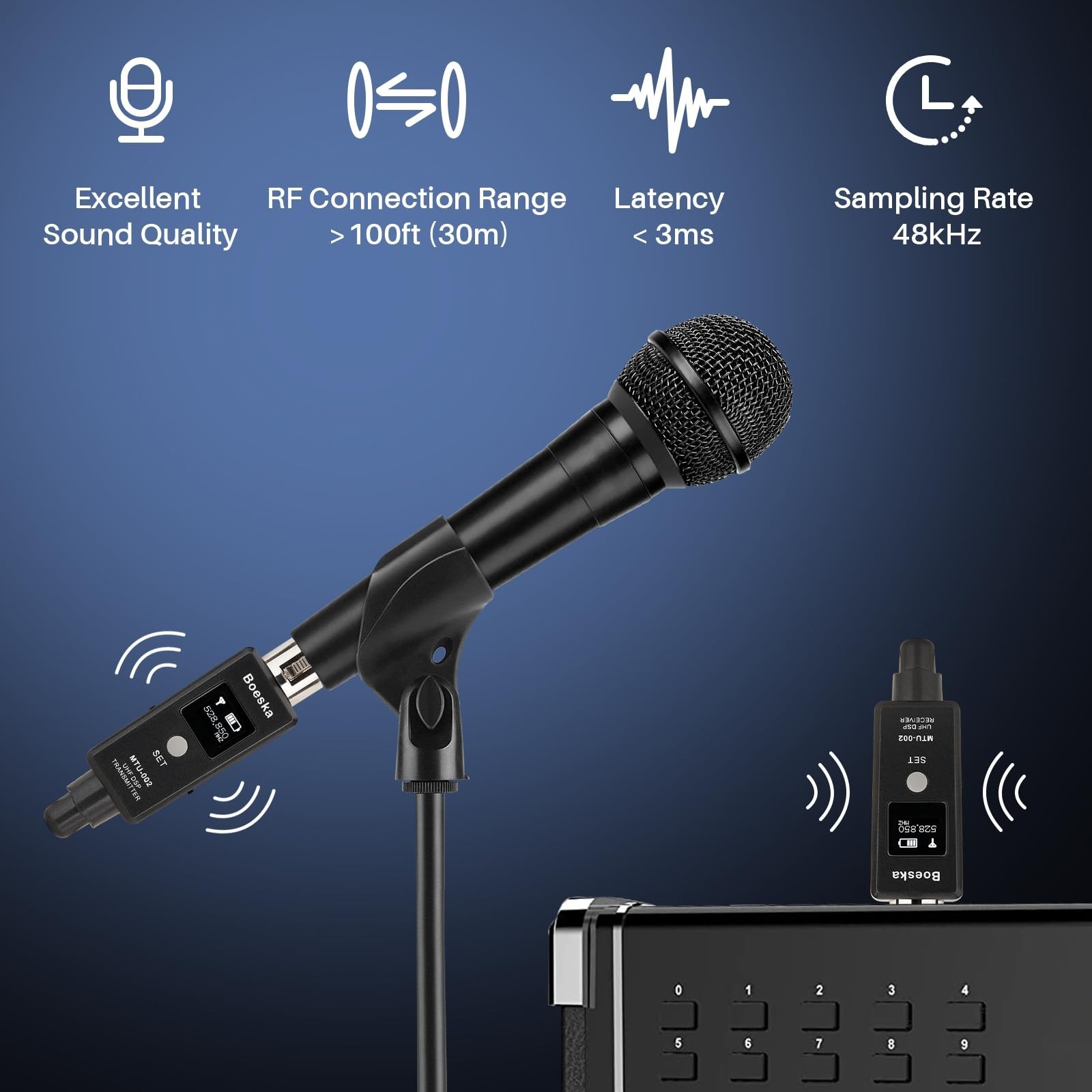 Wireless Microphone Transmitter & Receiver System, UHF XLR Adapter, 48kHz, 100ft