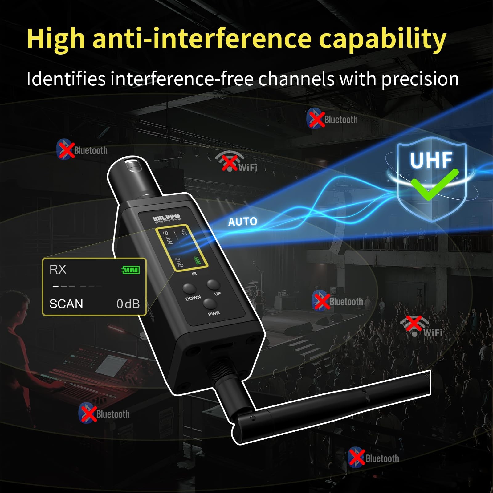 UHF Wireless XLR Transmitter and Receiver Dual Antennas 470ft Range F30