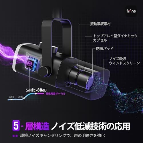 FIFINE XLR/USB Connection Dynamic Microphone for Gaming Distribution