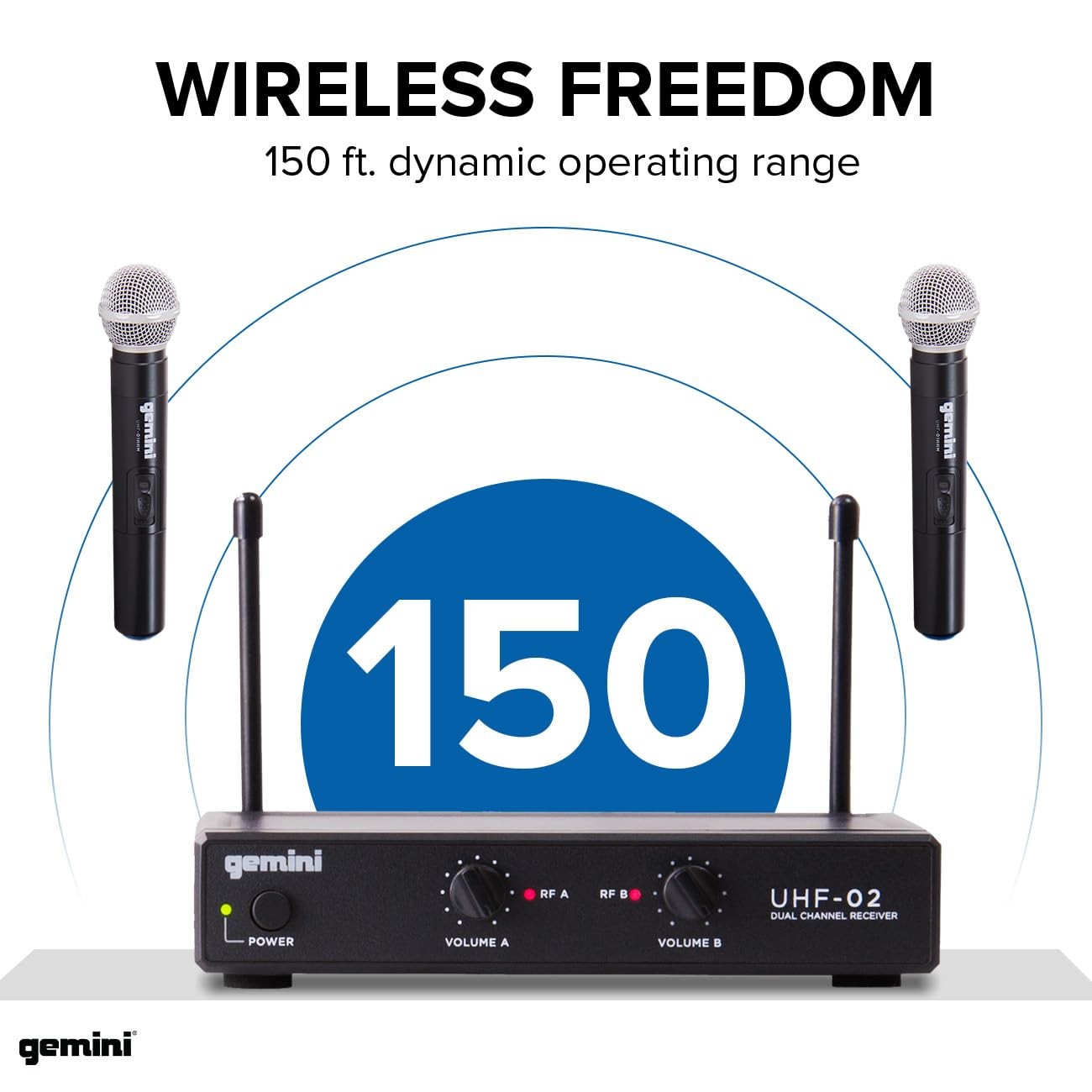 Gemini UHF Wireless Microphone Bundle – Professional Handheld & Lapel Mics, D…