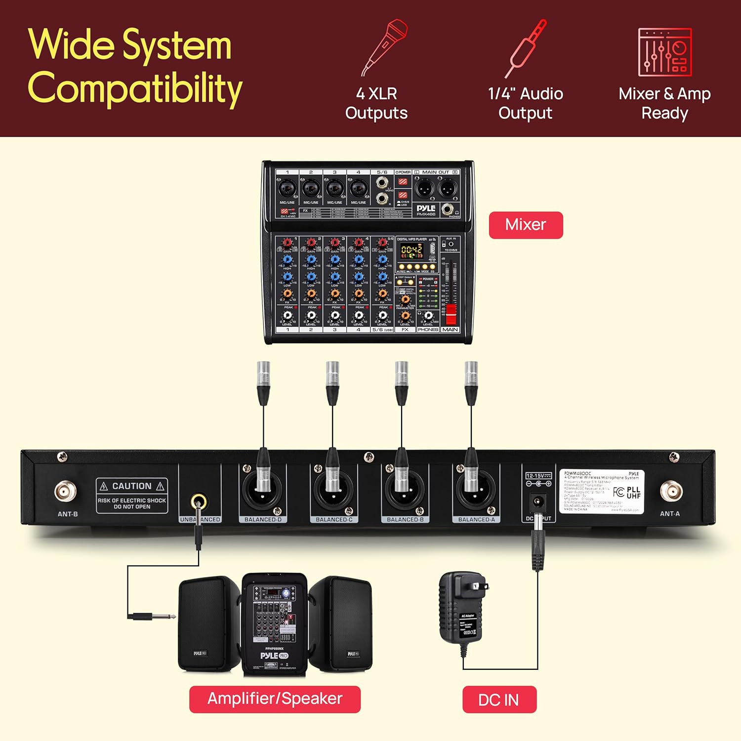Wireless Microphone System, 4-Channel UHF Receiver with 3 Cordless Handheld Mics