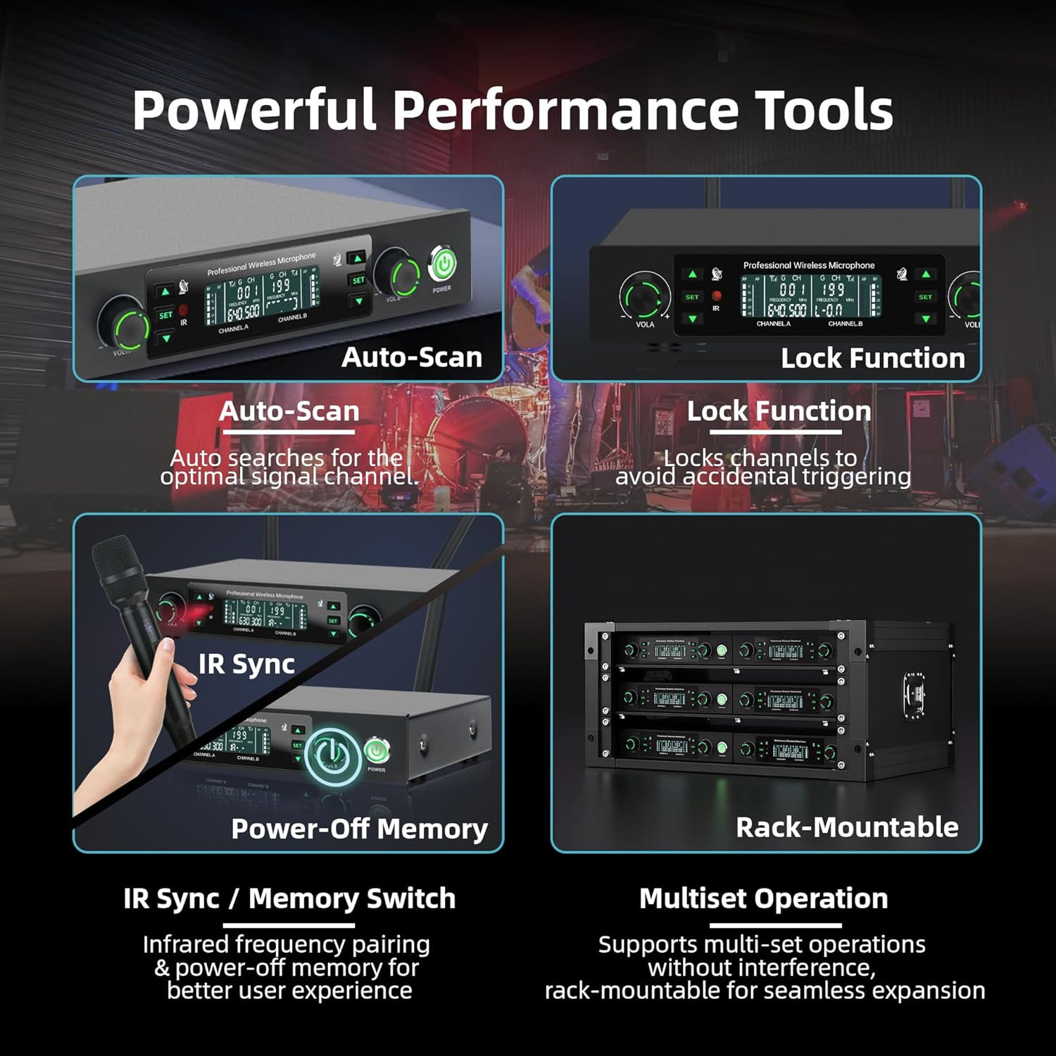Professional Wireless Microphone System, 500Ft Long Range 2.4G Cordless Mic Set