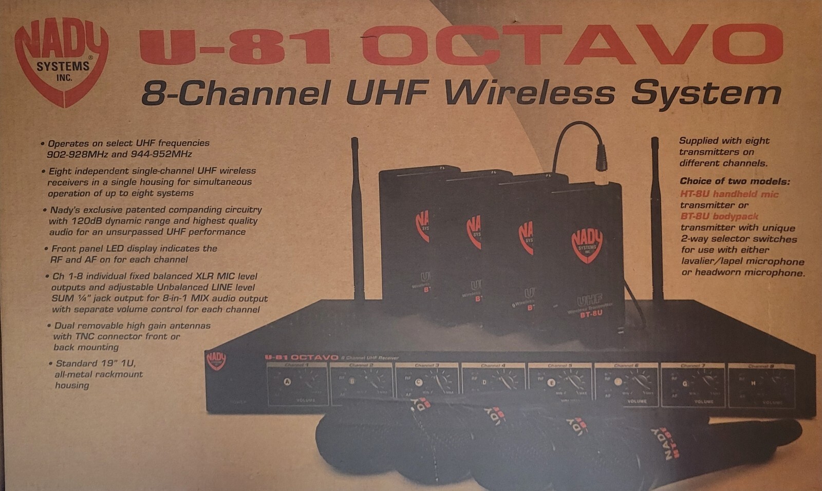 NADY U-81 Octavo 8-Channel UHF Wireless Complete System 8 Wireless Receivers