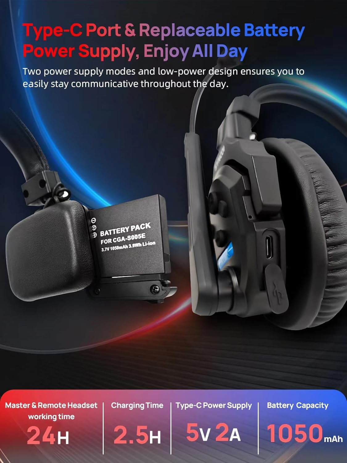 SYNCO XTALK Wireless Intercom Headset System Full Duplex Team Communication 4PCS
