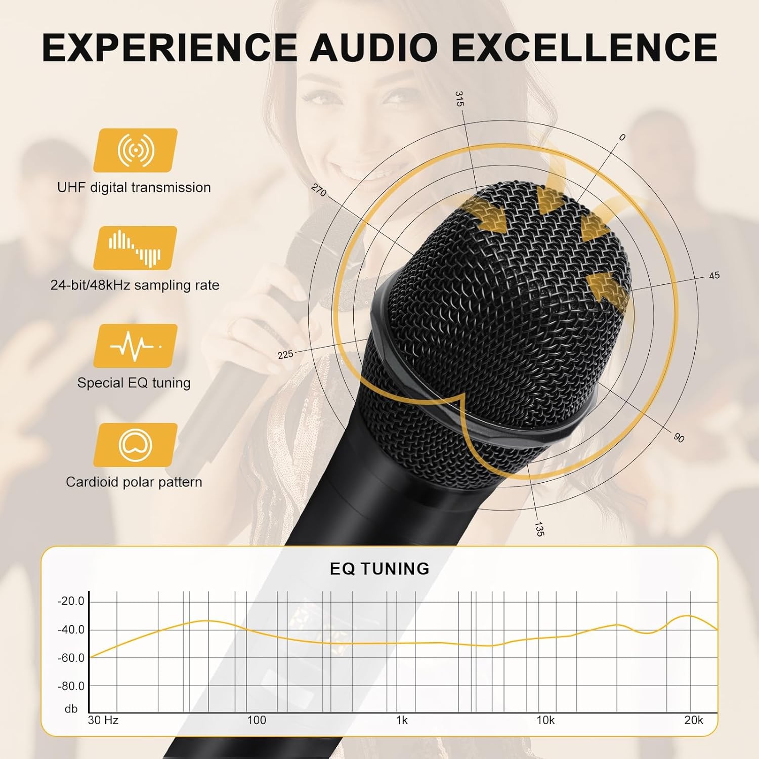 MELONARE 8-Channel Wireless Microphone System UHF 500MHz