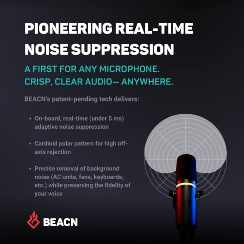USB Broadcast Mic BEACN Dark Dynamic RGB Headphone Monitoring