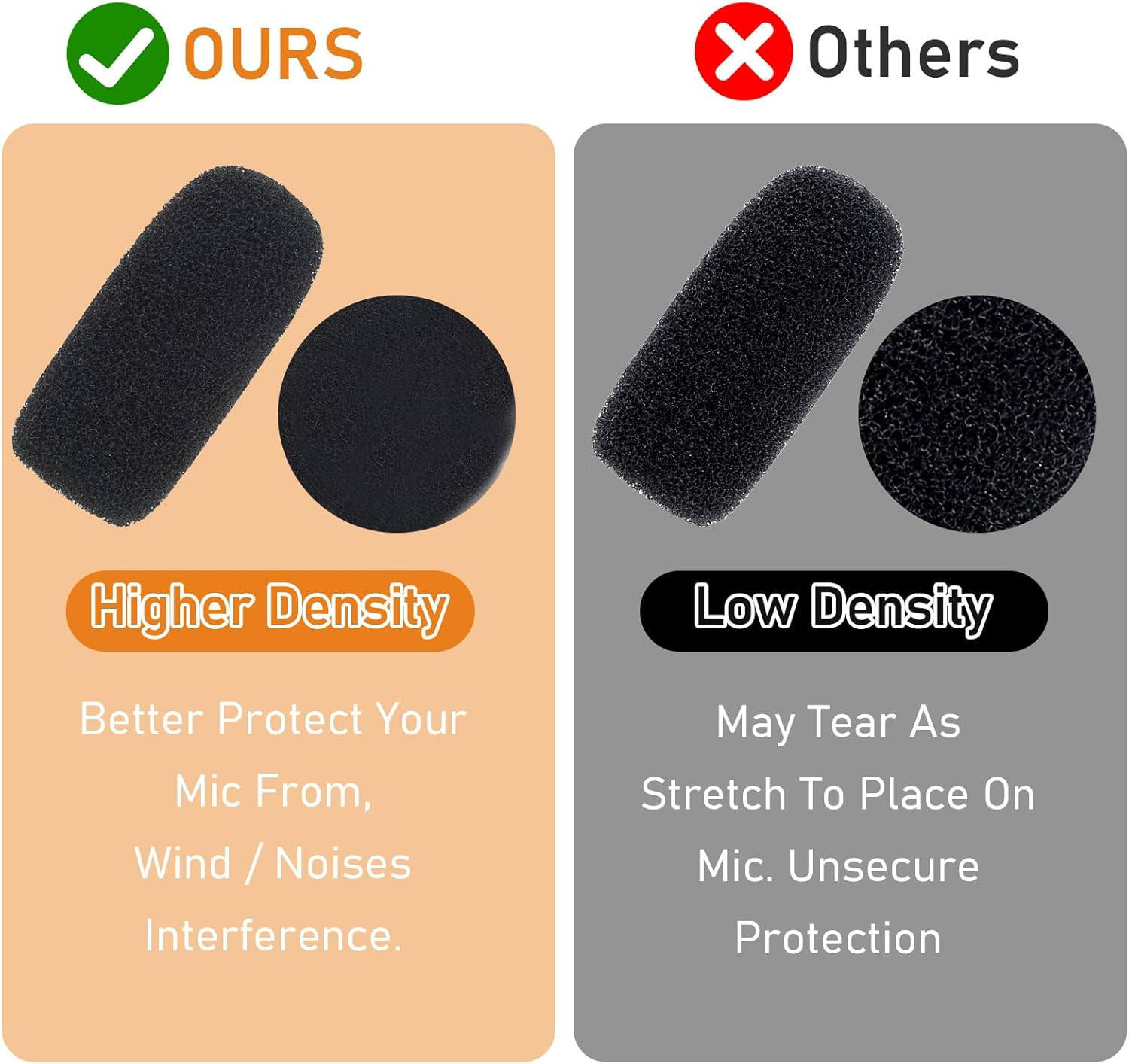 10-Pack Microphone Covers Foam Small Foam Windscreens for Lavalier Mics Mini Foa