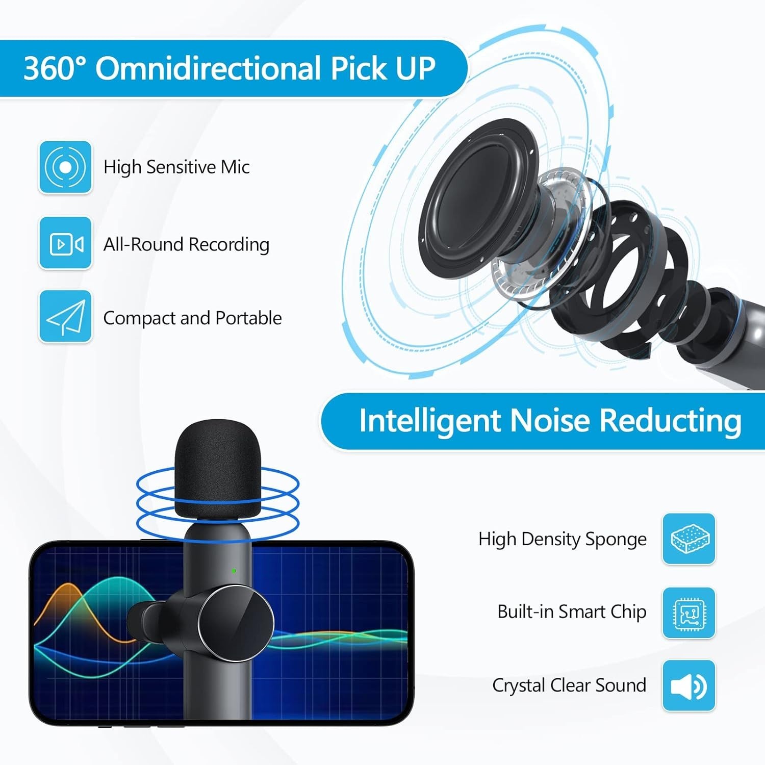 2 Pack Mini Wireless Microphone Type C for Android Phone, USB C for Android
