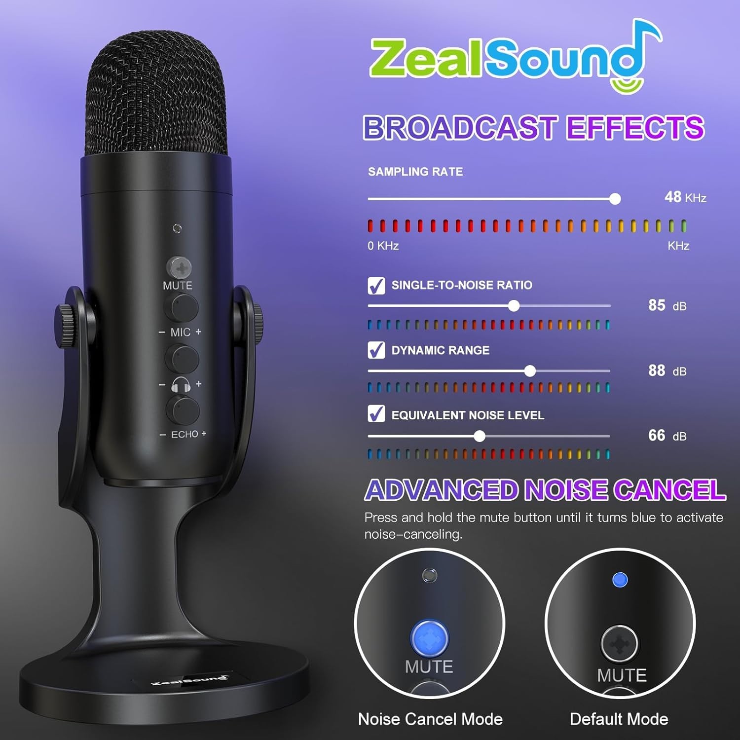 Professional USB Microphone for Streaming & Podcasting – Gain & Echo Adjustment