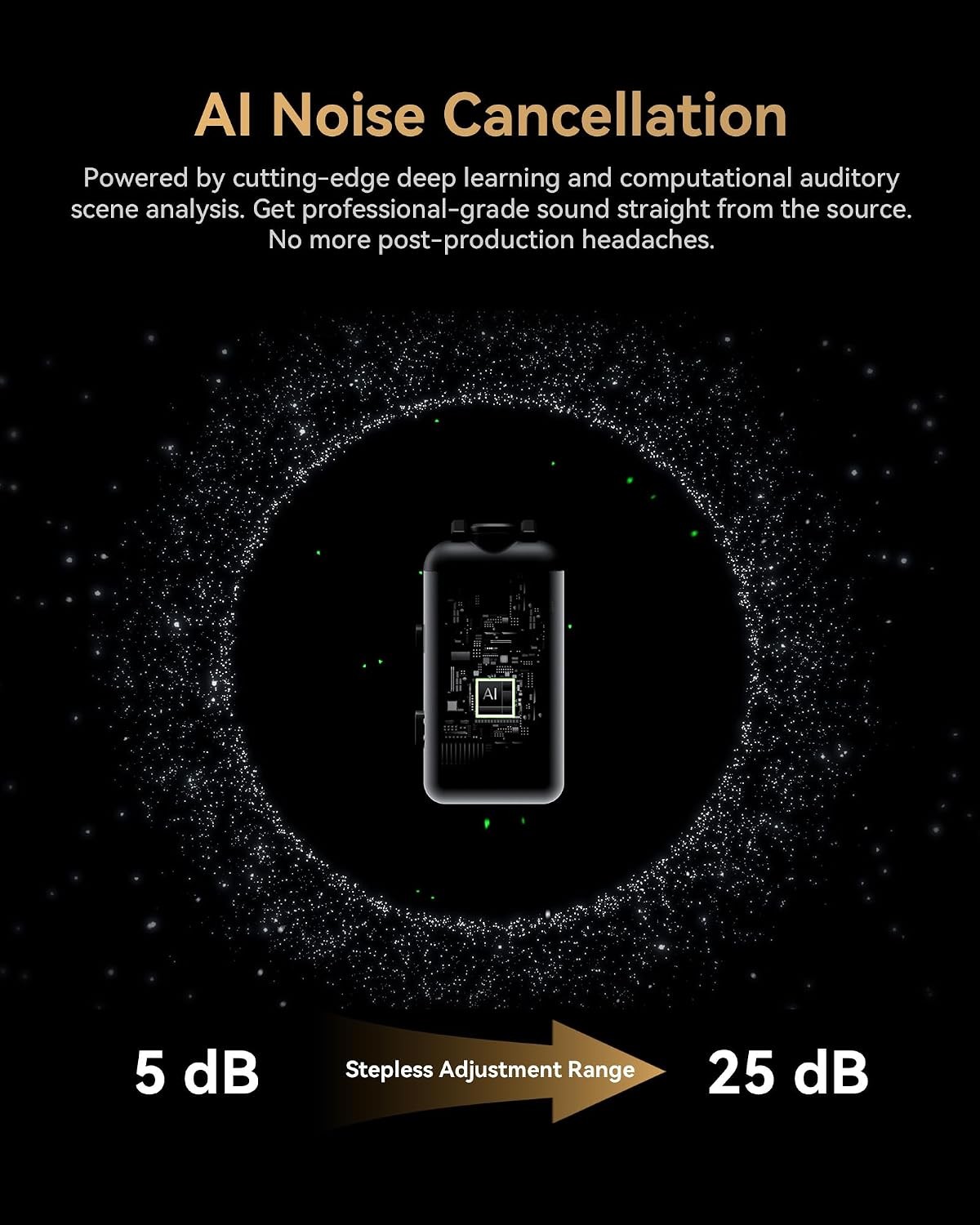 Lark MAX 2 AI Noise-Canceling Wireless Mic