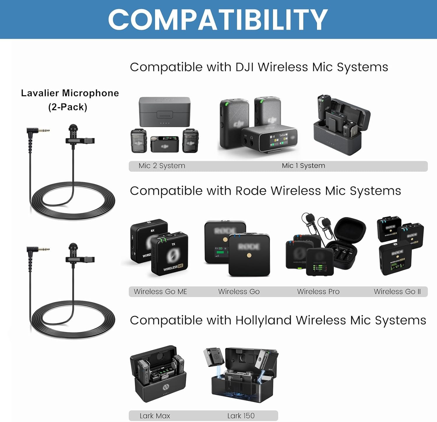 2-Pack Omnidirectional Lavalier Microphone with 90° L-Shaped 3.5Mm Jack