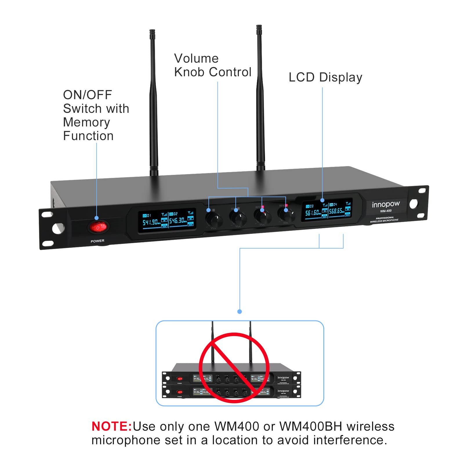 innopow 4-Channel Wireless Microphone System, 2 Bodypack mic+2 Handheld mic