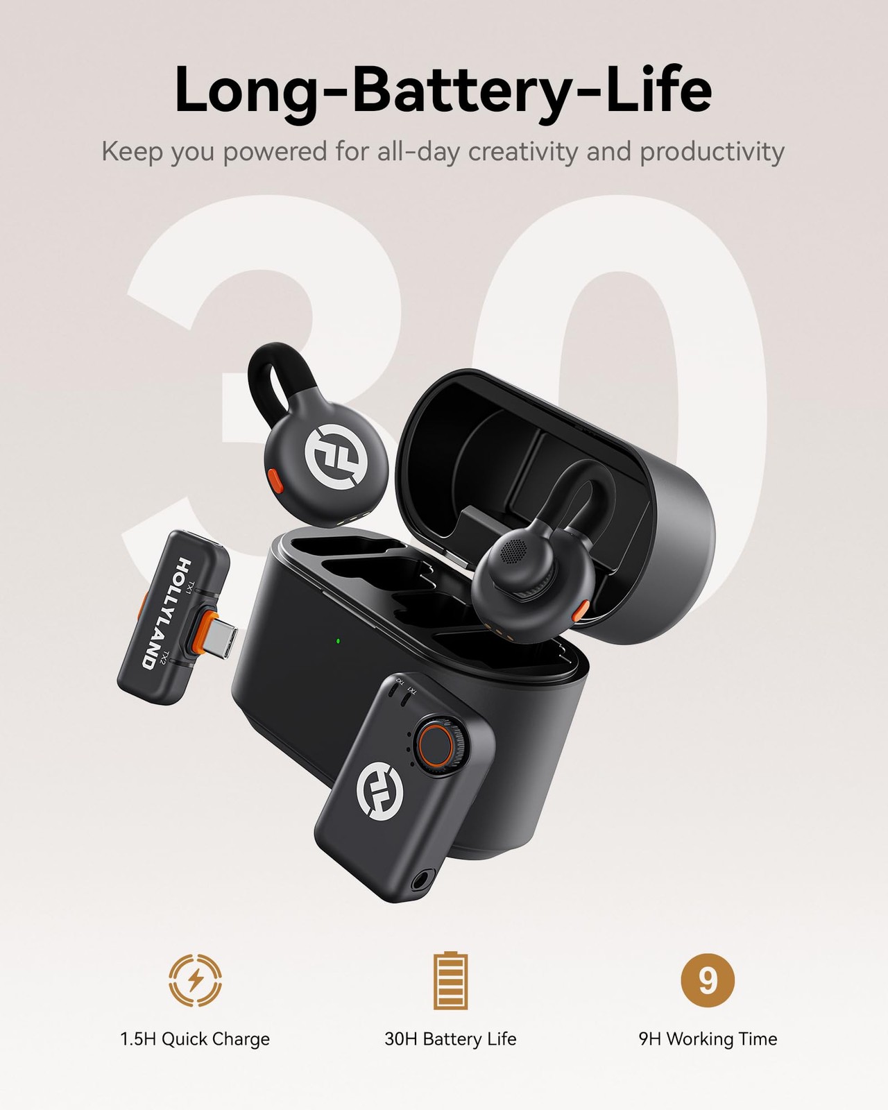 Lark M2s Camera Microphone Wireless Compact 30H Battery For Vlogging Streaming