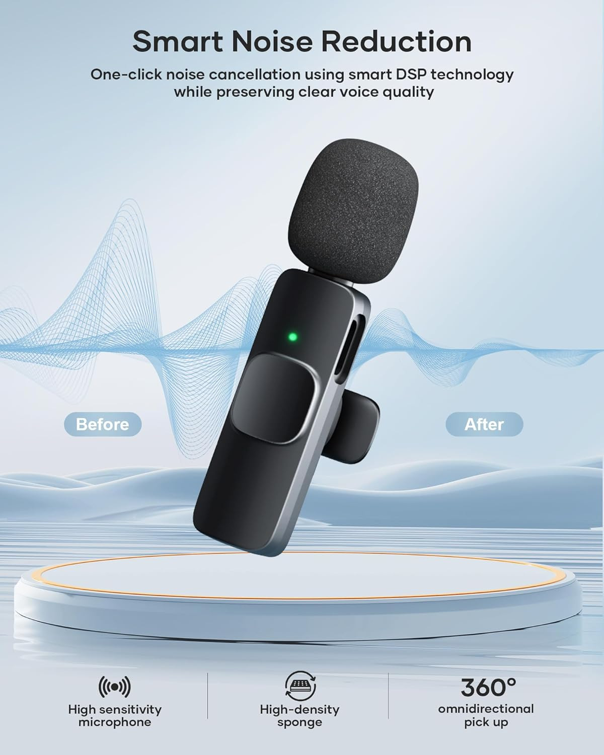 2 Pack Wireless Lavalier Microphone for Iphone Ipad and Android Phone, Lapel Mic