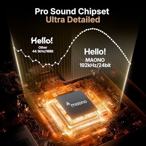USB Microphone, 192KHZ/24Bit Plug & Play PC Computer Podcast A04 Black