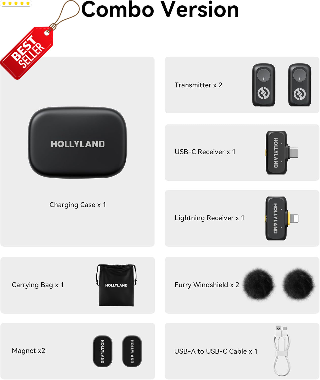 Lark A1 Wireless Mini Microphone Iphone 14 13 12 Noise Cancel Podcast Vlog US