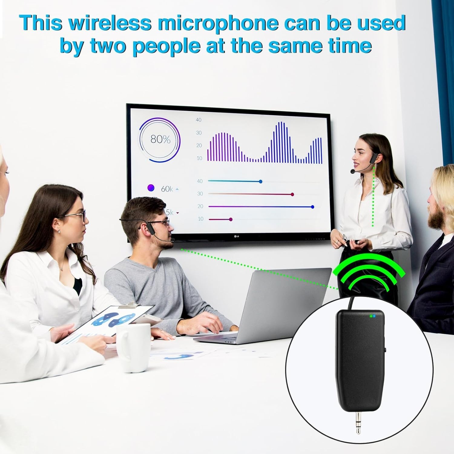 Wireless Microphone System for 2 – 160ft Range, Ideal for Karaoke & Fitness