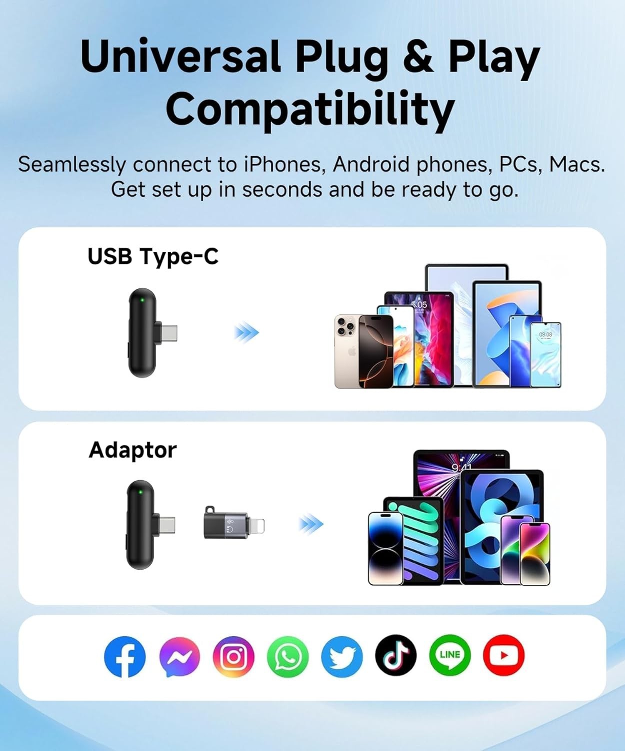 USB C Mini Microphone for iPhone 16/15/Android, Wireless Micropho…
