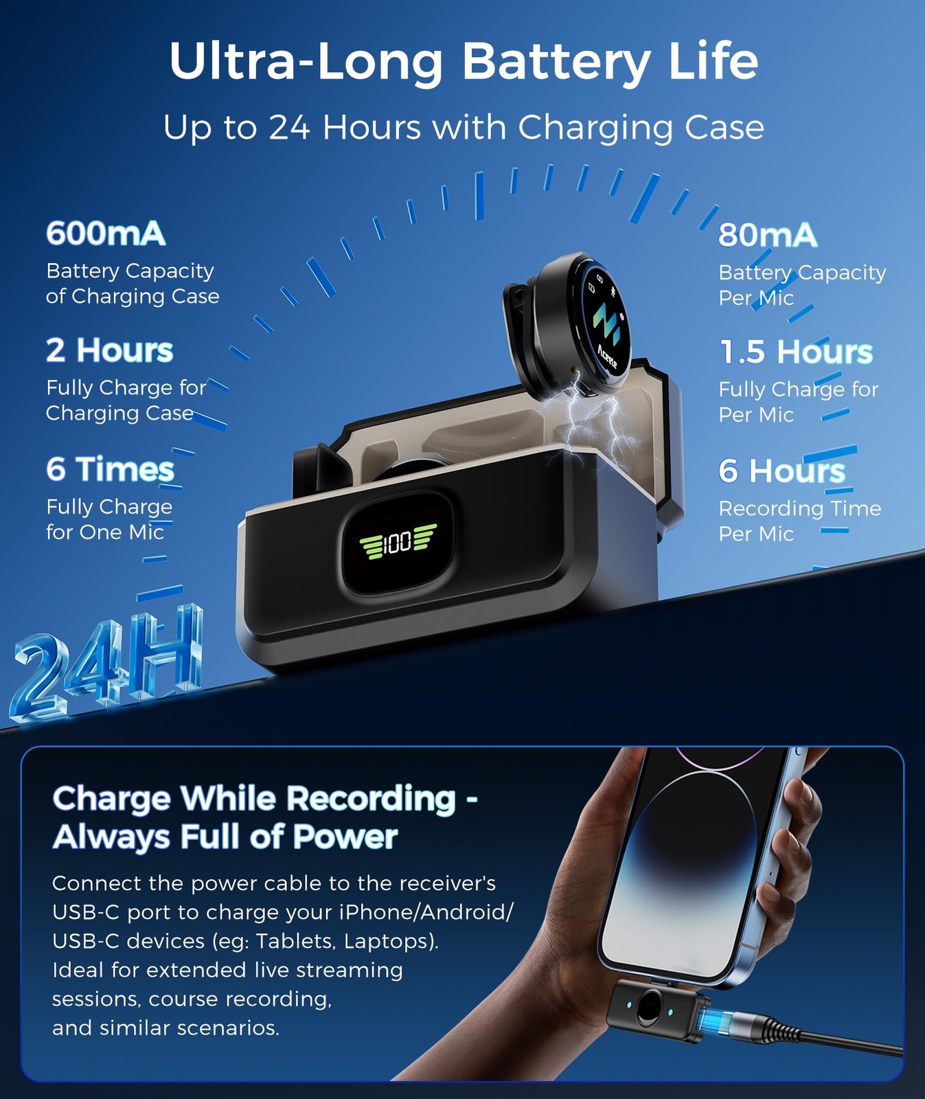 Wireless Lavalier Microphone for iPhone & Android Phones, Noise Reduction & H…