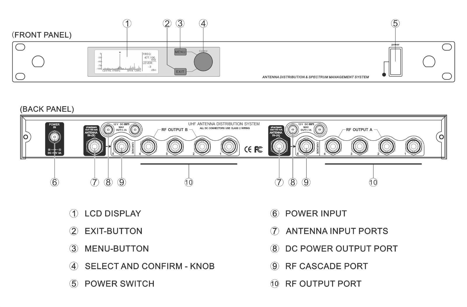 wireless microphone antenna distribution system With LCD screen display spectrum