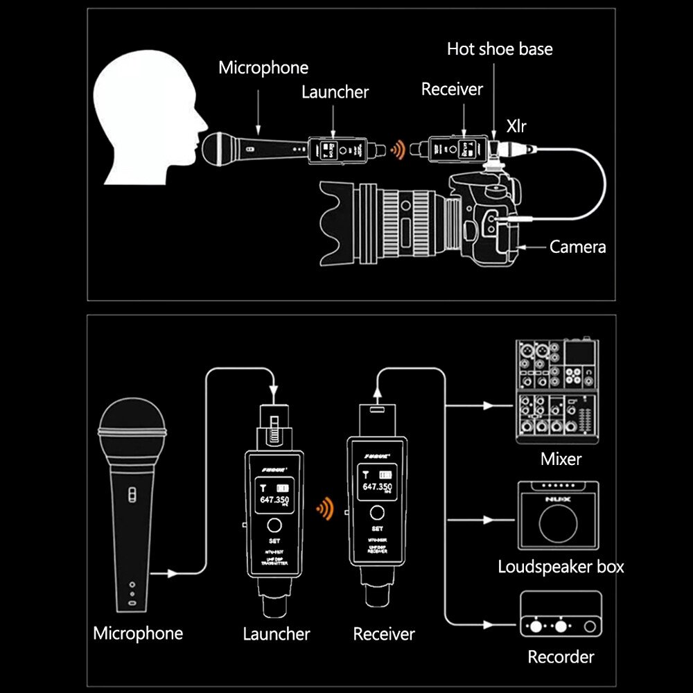 1 Pair Microphone System System & S6H4