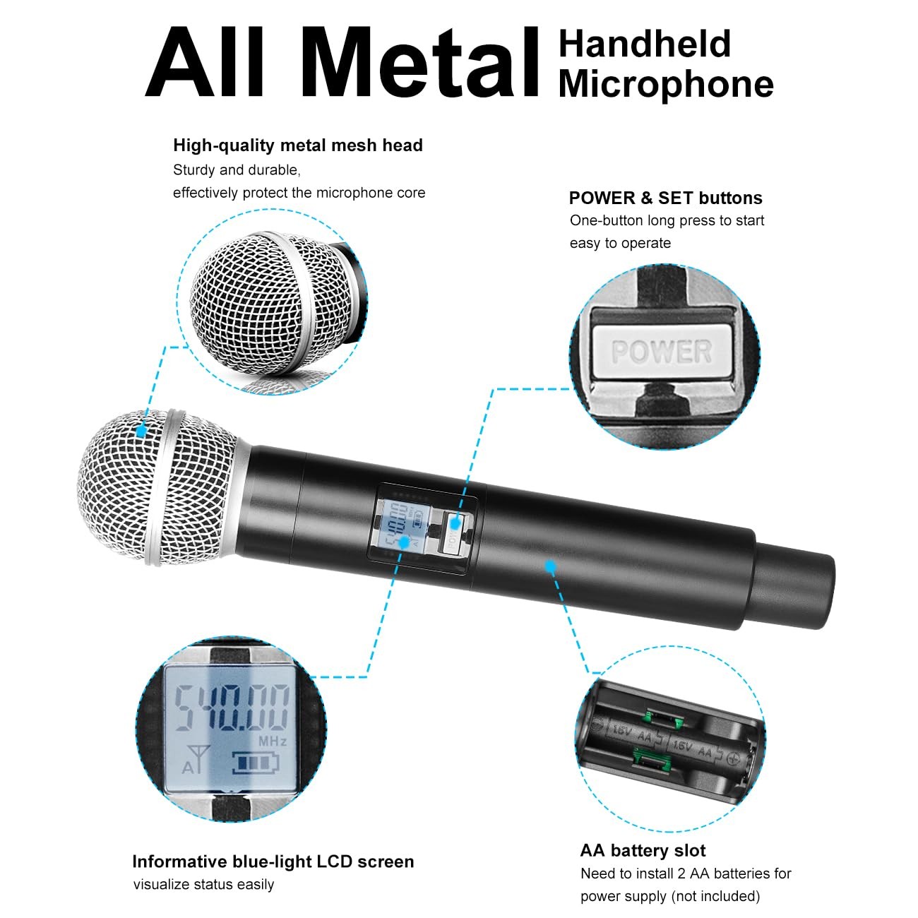Dual Wireless Microphone System for Karaoke & Church UHF Handheld Mics with R…