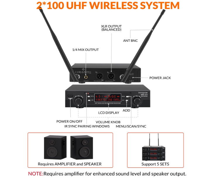 Micrófono lavalier inalámbrico UHF dual, 200 canales, largo alcance y 16 h uso.