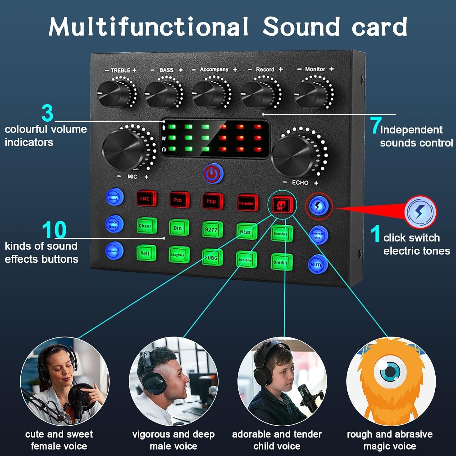 Podcast Bundle for 2 – Audio Interface with Cardioid BM800 Microphone
