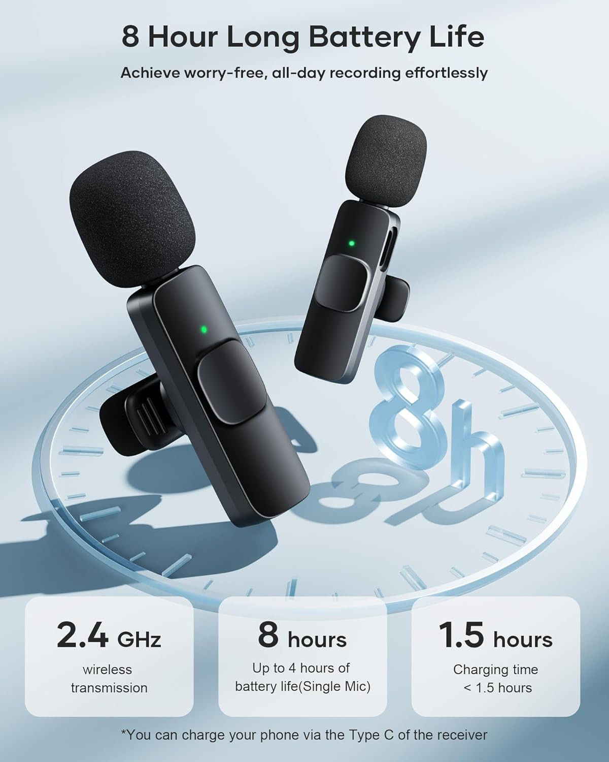 2 Pack Wireless Lavalier Microphone for Iphone Ipad and Android Phone, Lapel Mic