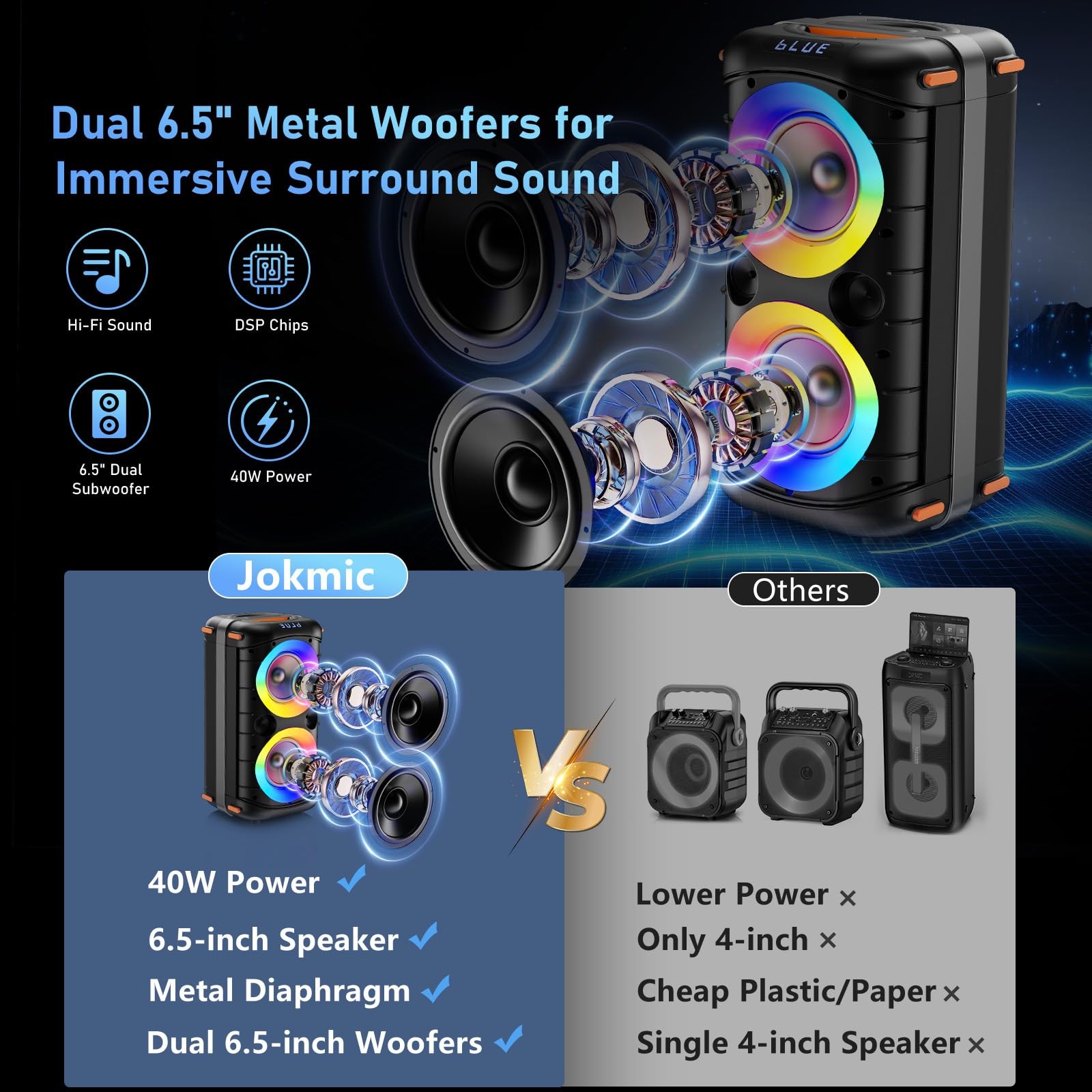 Karaoke Machine with 2 Wireless Microphones, Portable T27-T, Black Orange