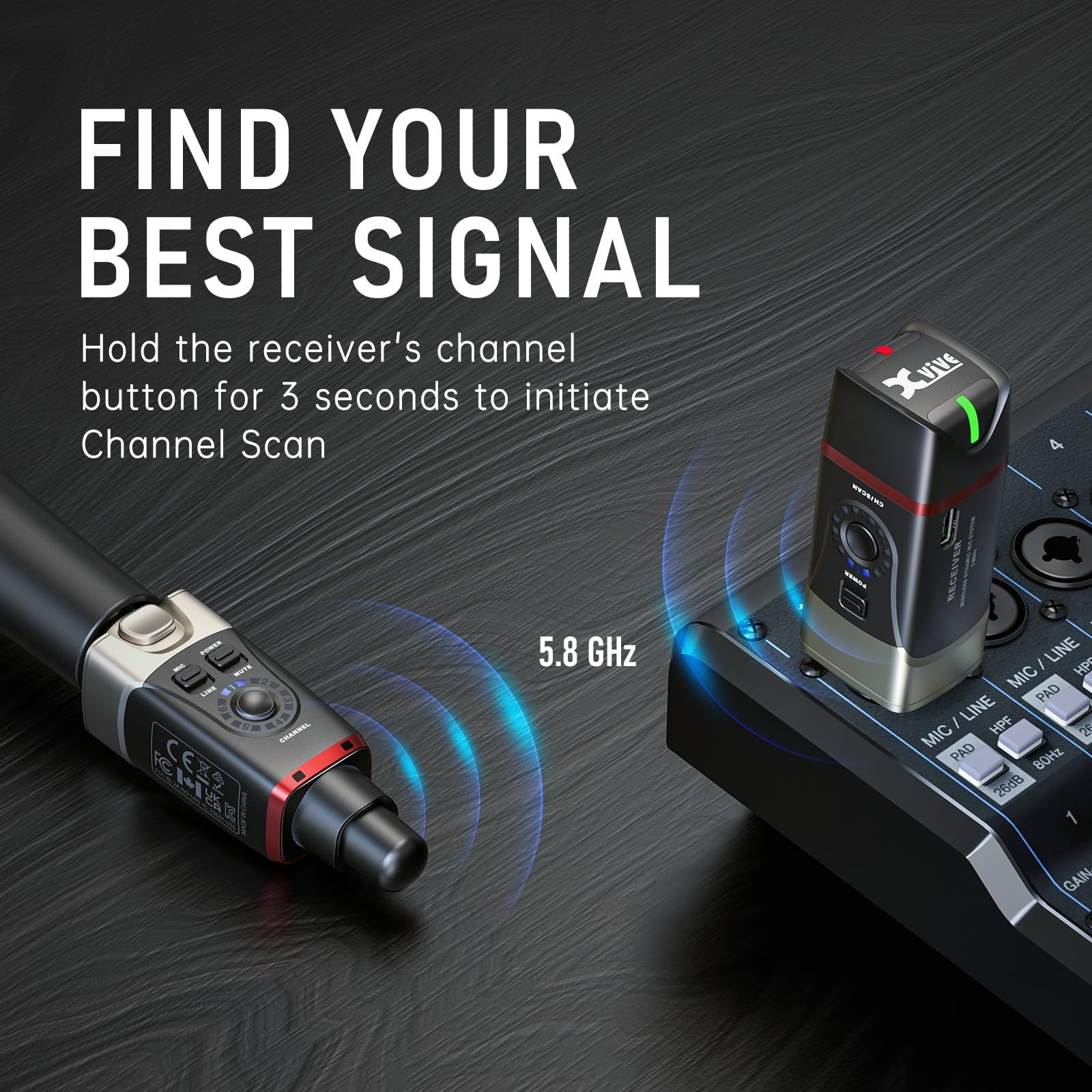 Wireless Microphone System 5.8GHz XLR Transmitter & Receiver for PA, Audio Mixer