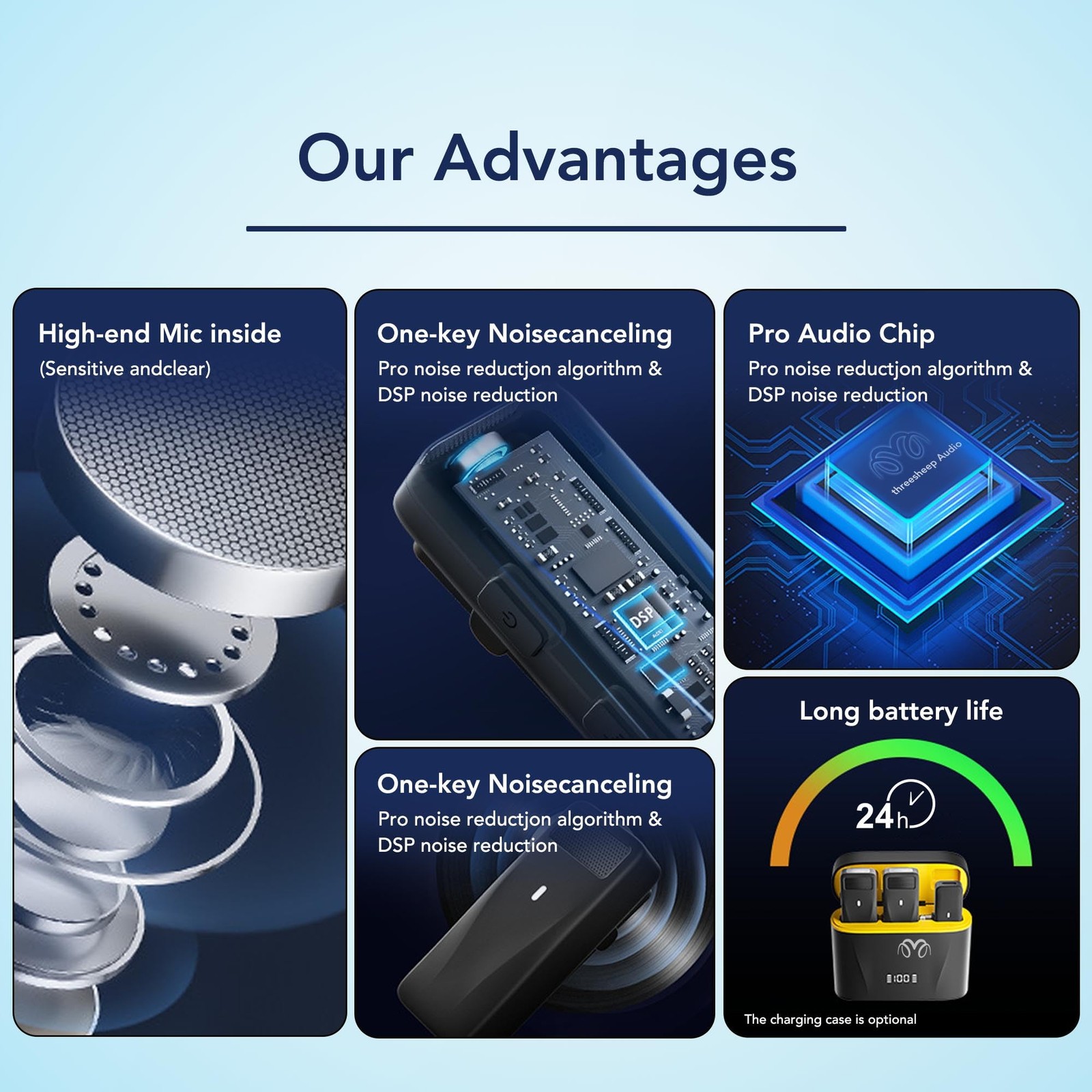 Wireless Mini Microphone for iPhone 14/13/12 (2TX + Lightning RX), Compact Wi…