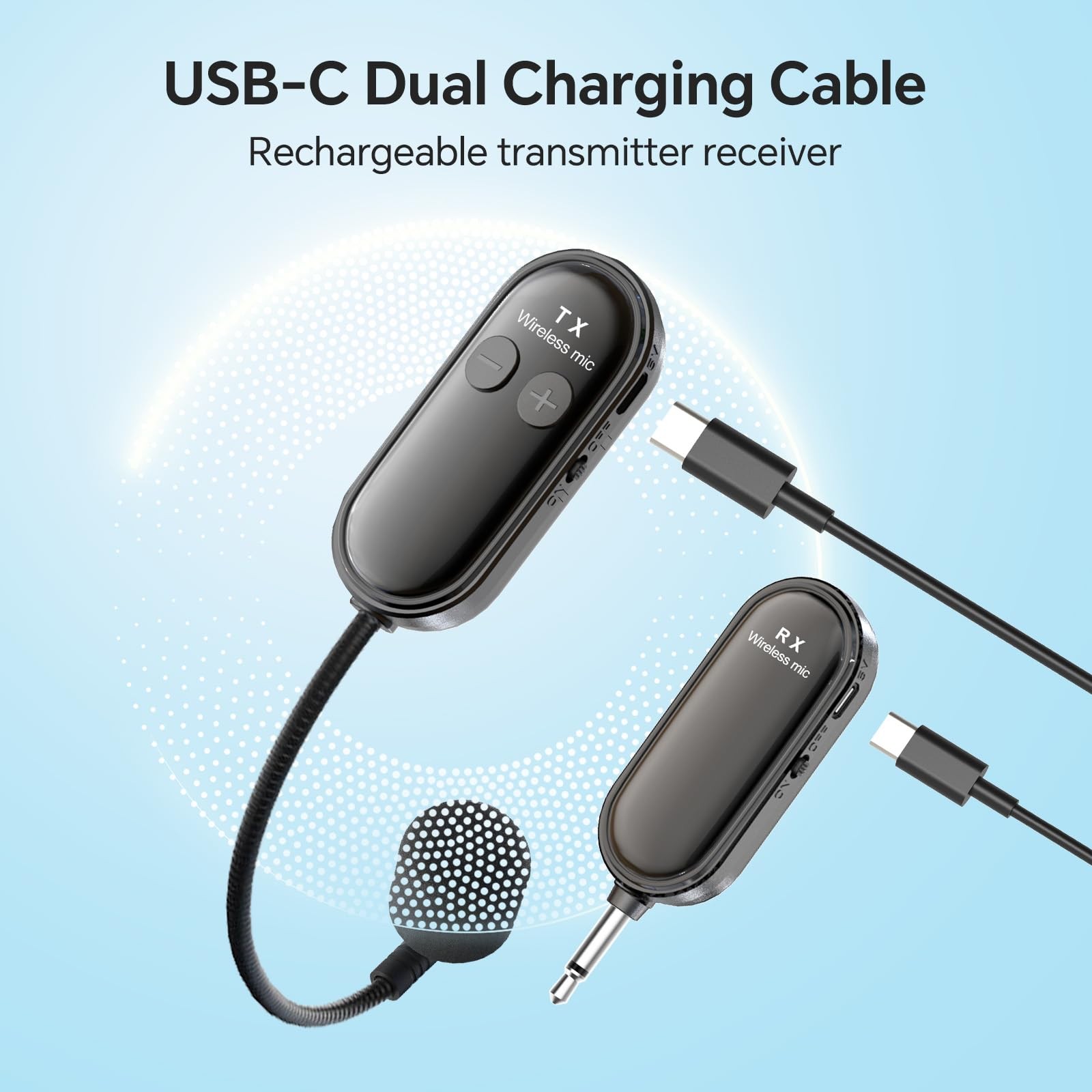 Wireless Microphone Headset, 2.4G Head Microphones System, USB-C Charging, 10…