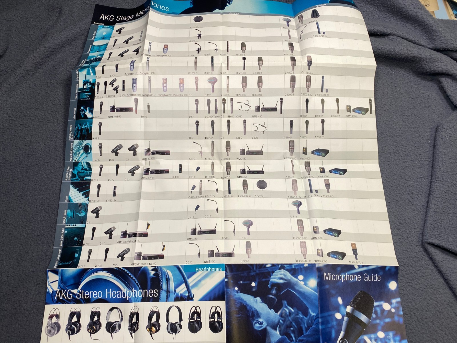 AKG C1000S C3000B Microphone Application Sheet/Guide Sheet Condenser