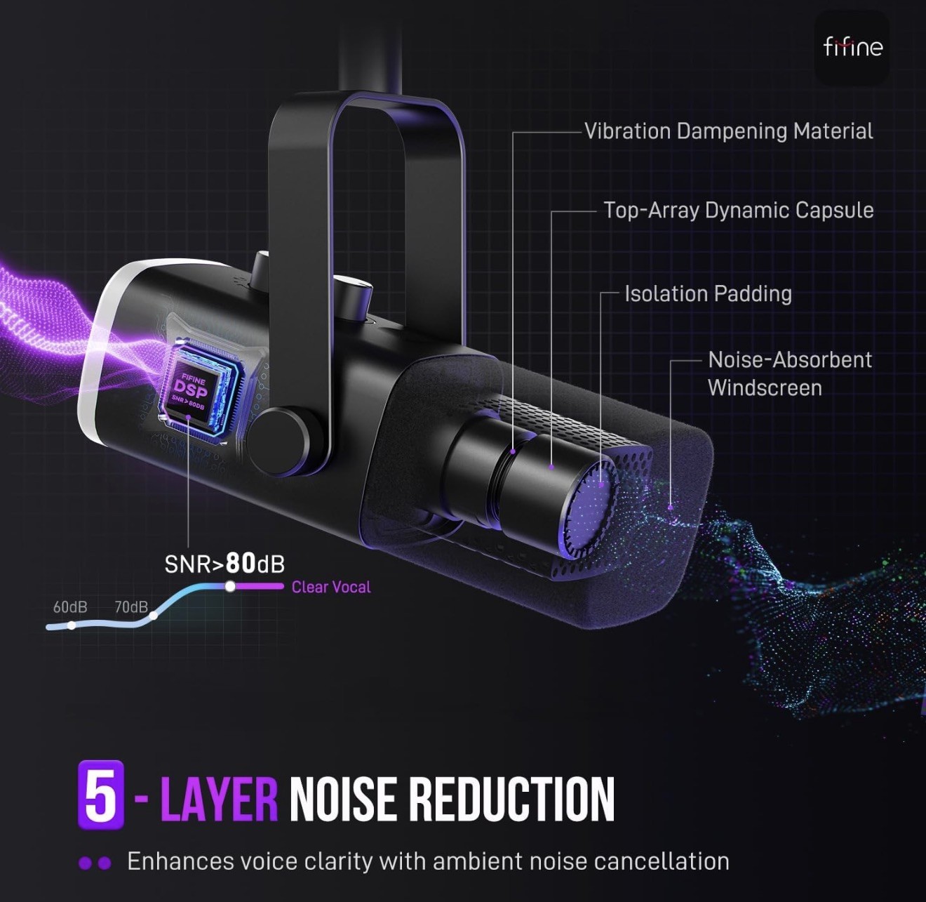 FiFine AM8 XLR USB Dynamic Microphone Ampligame Black