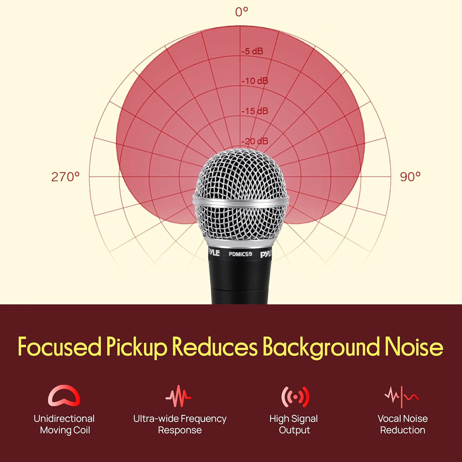 Pyle Professional Dynamic Vocal Microphone – Moving Coil Dynamic Cardioid Unidir