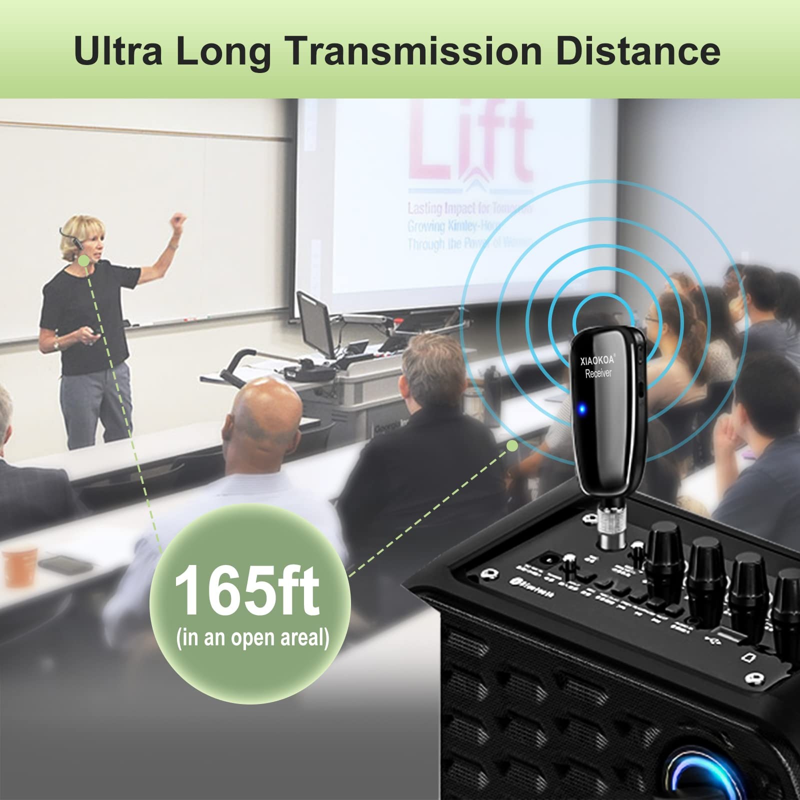 Wireless Microphone Headset, UHF Head Mic Speaker System, Professional Voice
