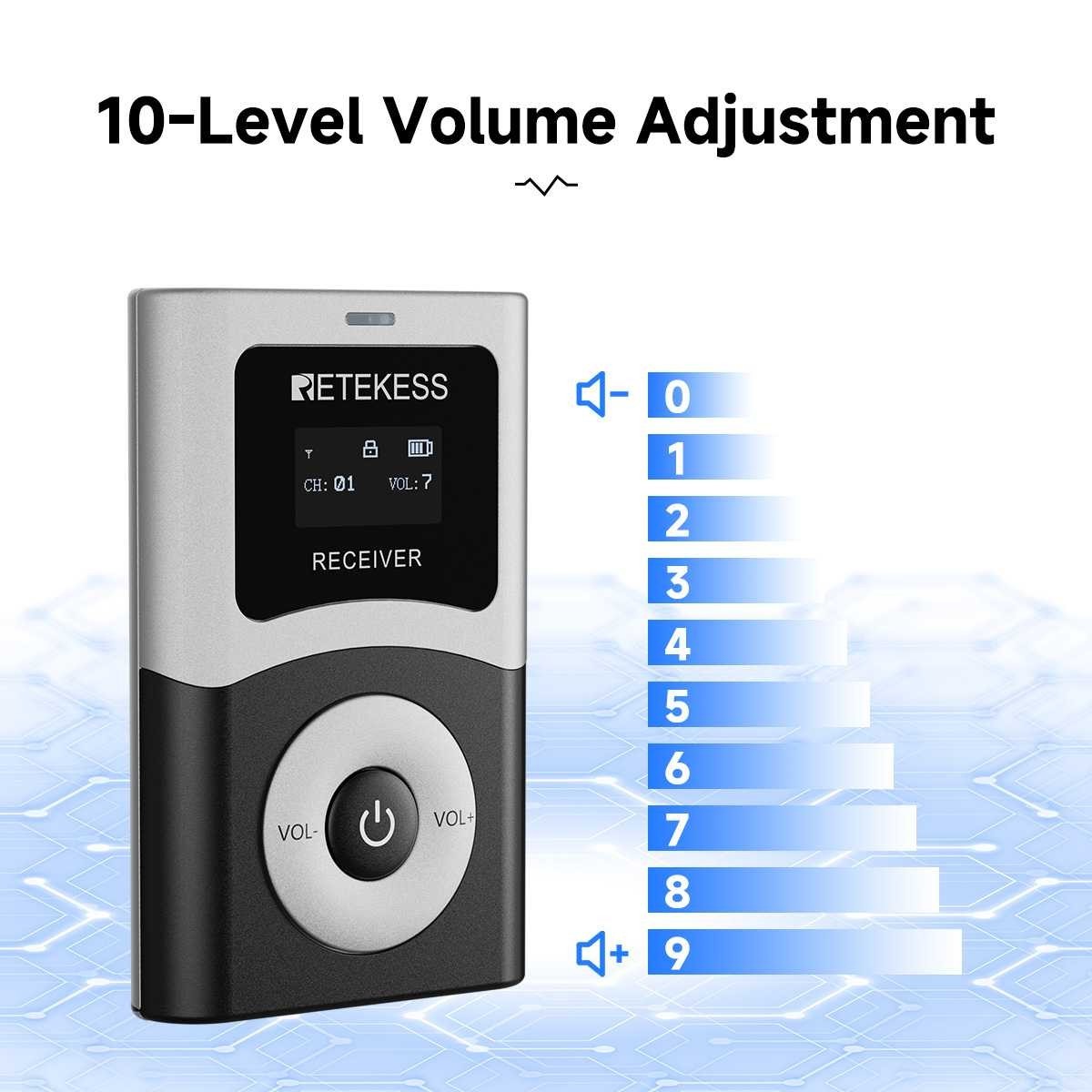 Retekess T130U Audio System – Transmitter+15 Receivers+Charger | Church & tours