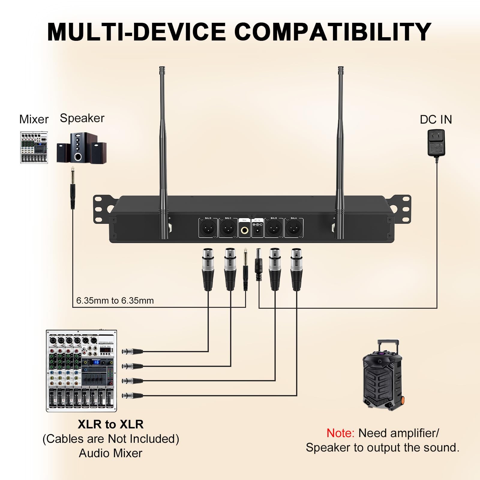 MELONARE 4-Channel Wireless Microphone System, UHF Rackmountable Black