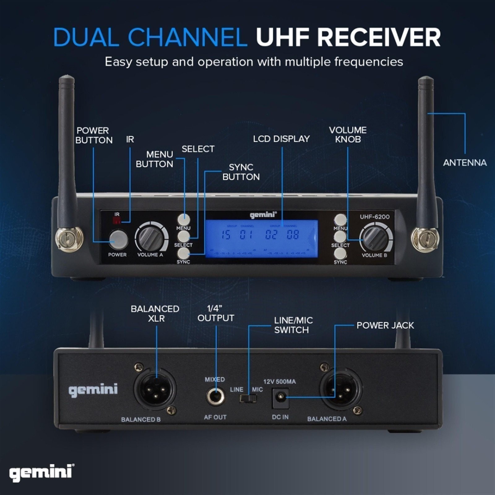 Gemini Sound Pro Dual Wireless Microphone System, Professional Handheld Long…