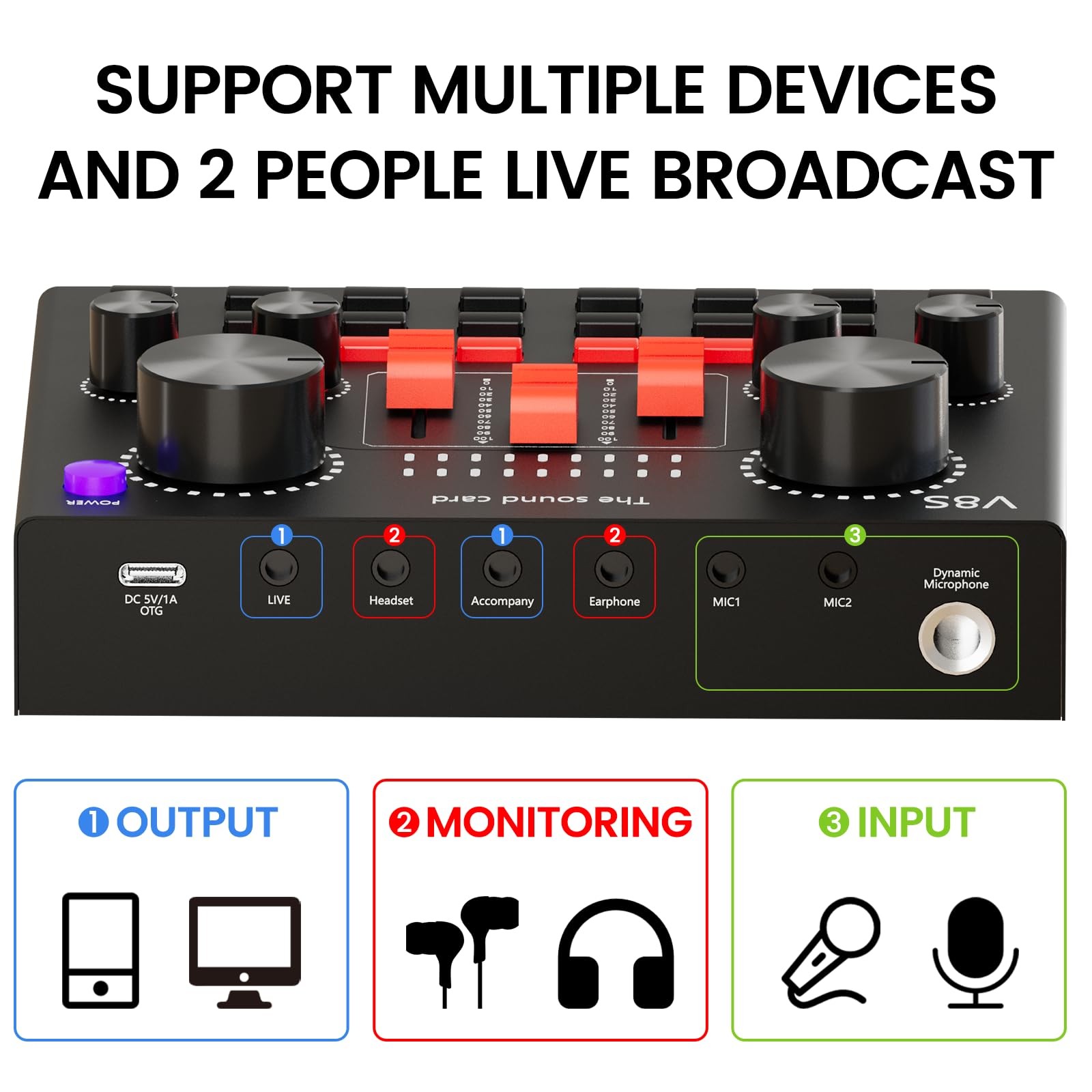 Podcast Equipment Bundle for 2, V8K Audio Interface with Cardioid Designer BM…