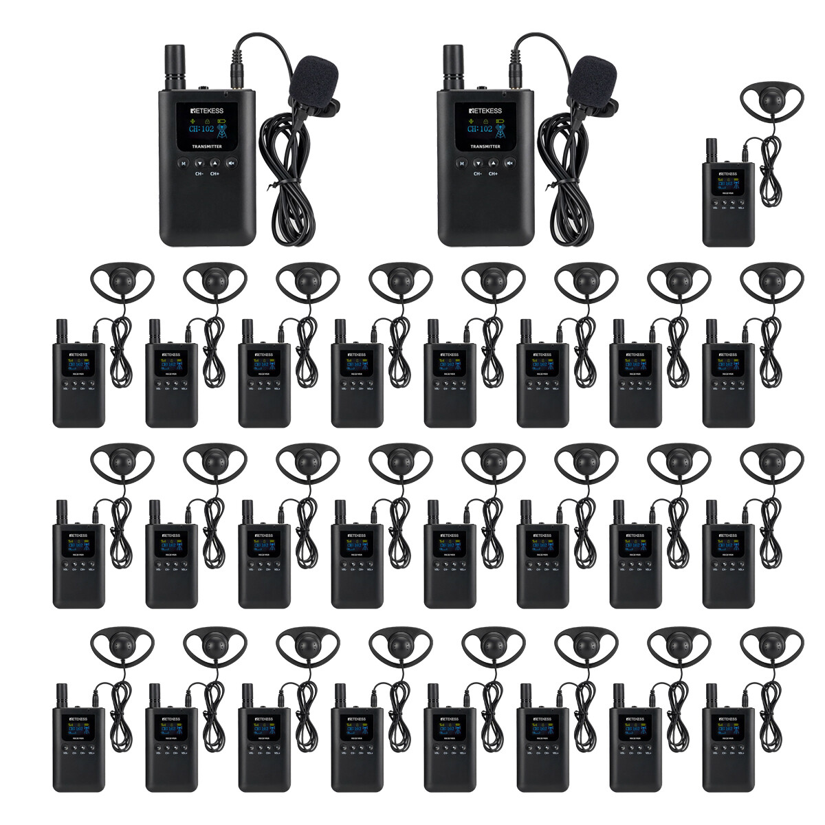 Retekess TT125 Tour Guide Audio System 2 Mic Transmitter 25 Receivers Visiting
