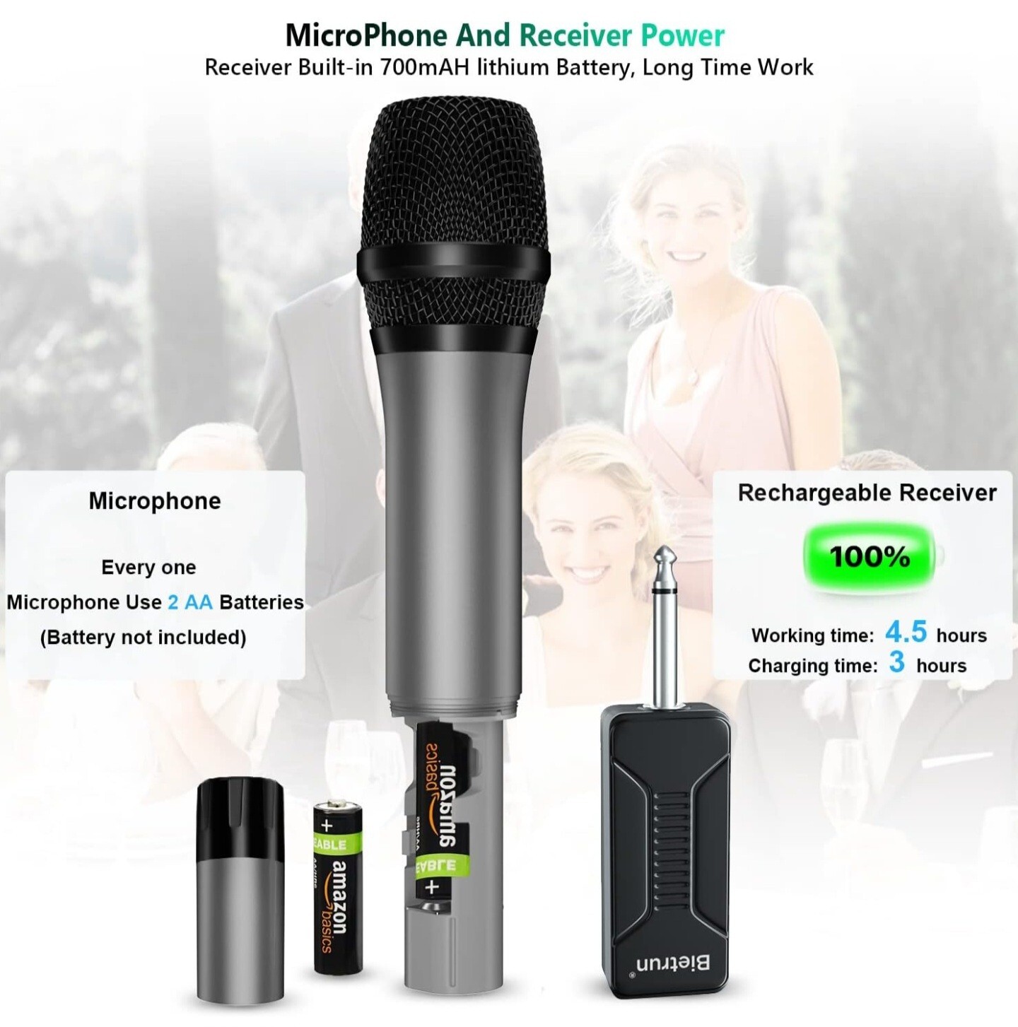 Bietrun WXM02 UHF Dual Wireless Microphone System w/Two Mics – Gray & Red NEW!