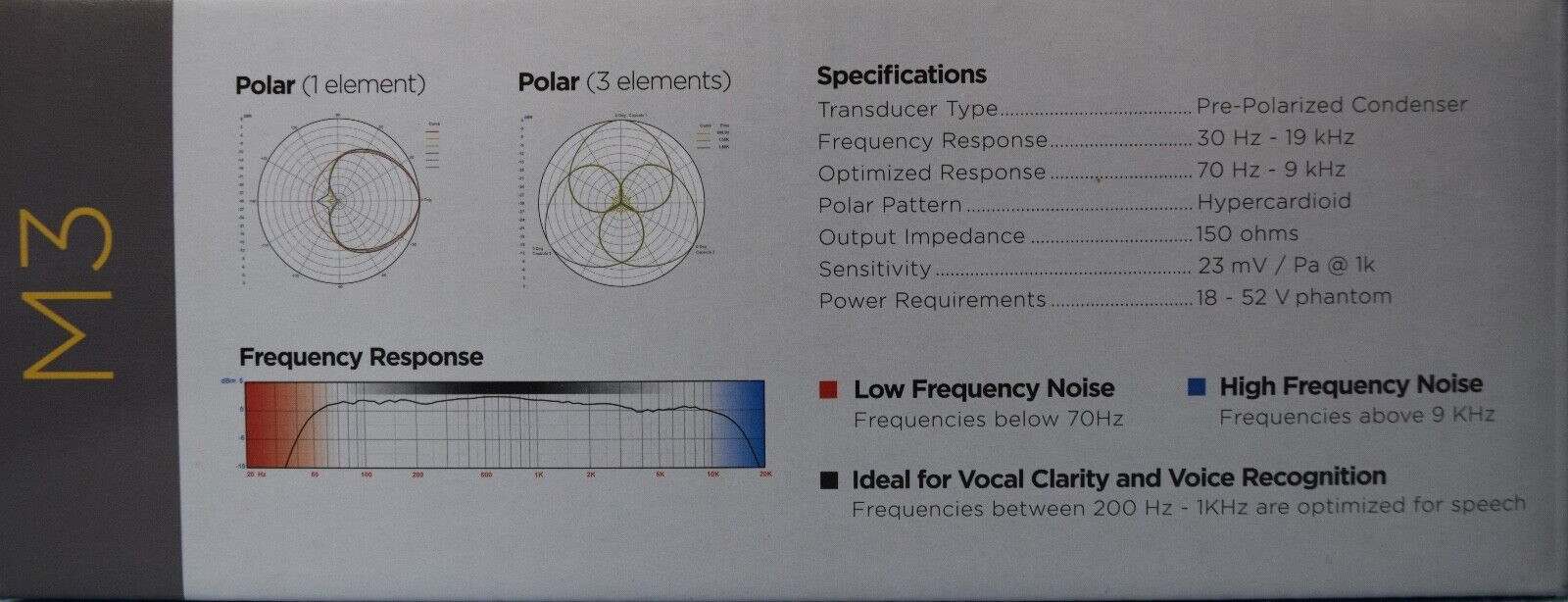 Audix M3 / M3G Tri-Element Ceiling Microphone Hypercardioid Condenser (Grey)