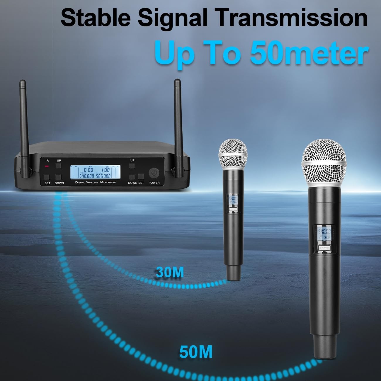 Dual Wireless Microphone System for Karaoke & Church UHF Handheld Mics with R…