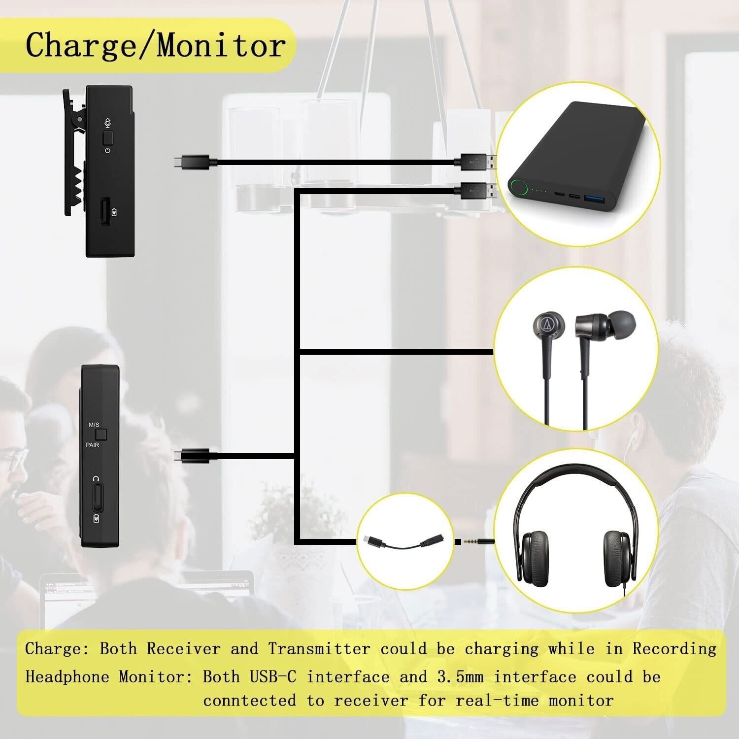7RYMS RimoMic PRO 2.4g Wireless Microphone 2*transmitter iPhone Samsung huawei